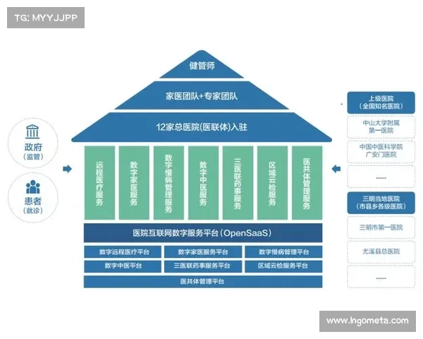 以三地试机号为核心分析,探索数字走势与预测方法的有效性 以三地试机号为核心分析,探索数字走势与预测方法的有效性